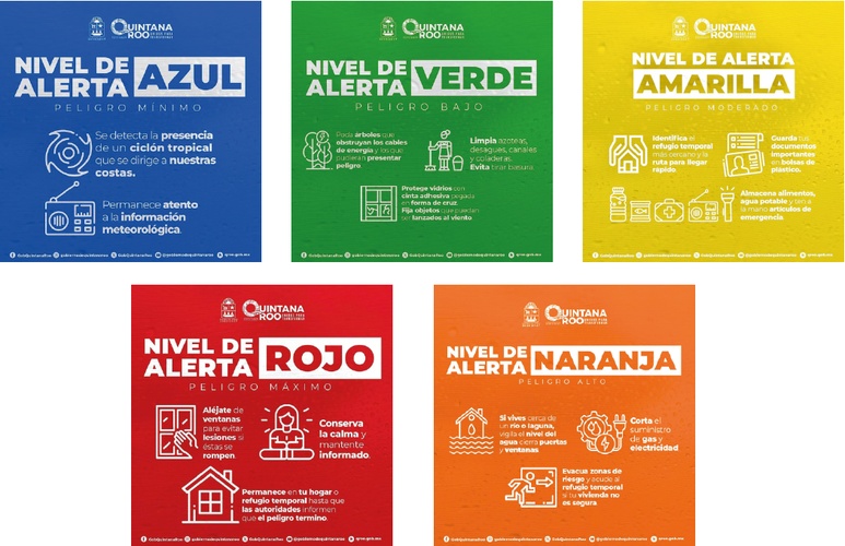 ¿conoces las fases de alerta de un huracán? Hotel Imperial Laguna Faranda Cancún ¿conoces las fases de alerta de un huracán? Hotel Imperial Laguna Faranda Cancún